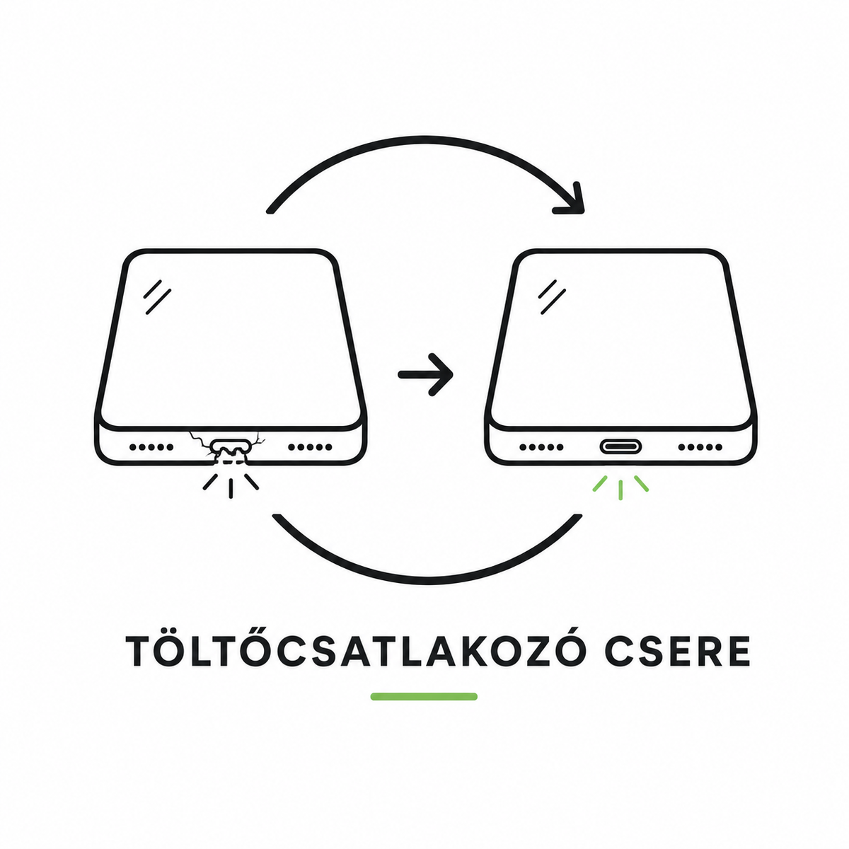 Apple iPhone 11 Dock(töltőcsatlakozó) Csere