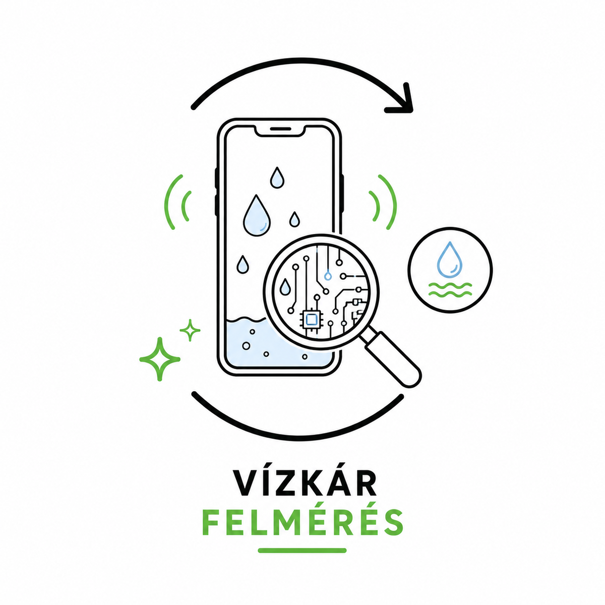 Vízkár hibafelmérés